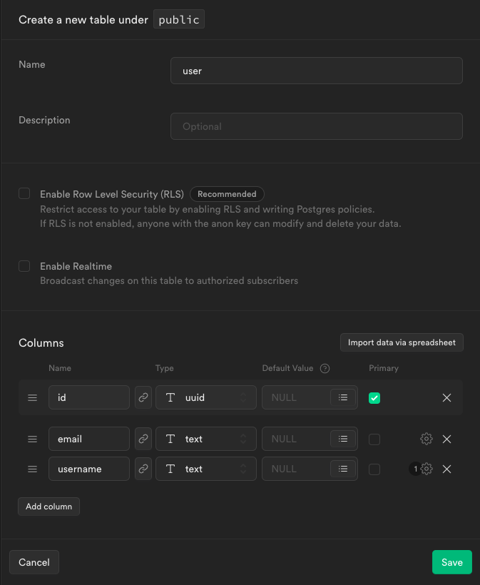 User table in Supabase